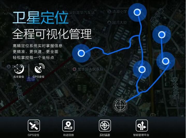 公網(wǎng)對(duì)講系統(tǒng)如何實(shí)現(xiàn)“分級(jí)調(diào)度”？