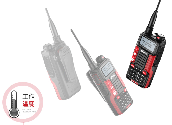 網(wǎng)絡(luò)突然中斷怎么辦？你可能只需要一臺(tái)對(duì)講機(jī)！